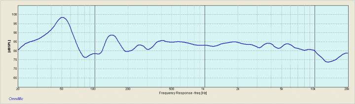 sine sweep josephs 3-28-12