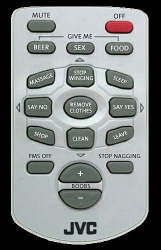 fathers day remote