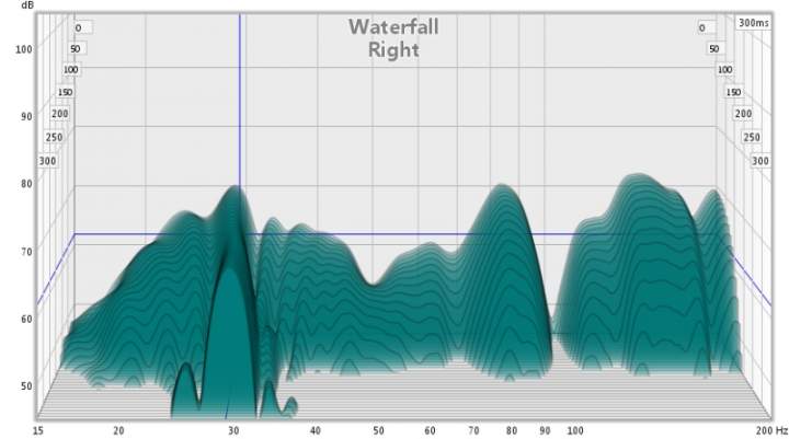 right waterfall