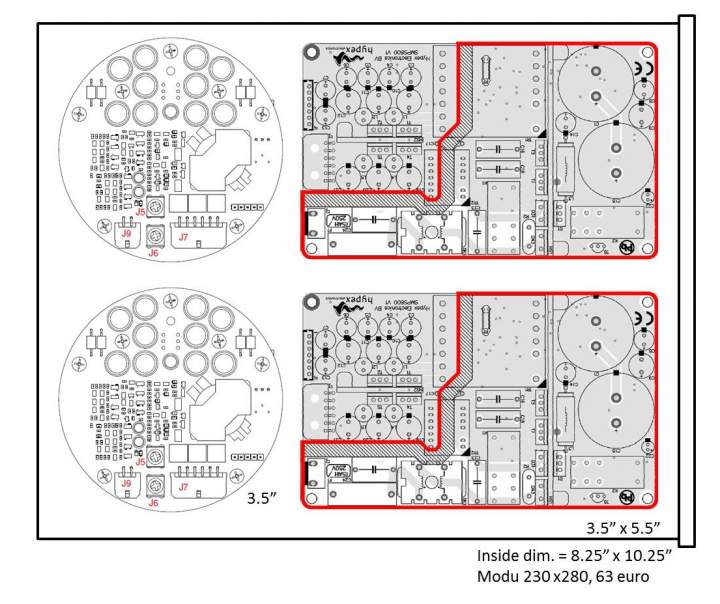 Ncore stereo layout