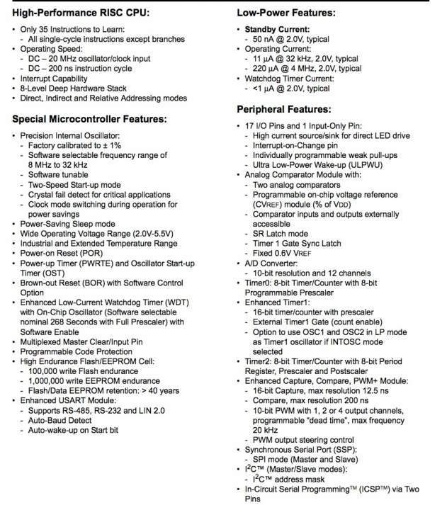 Chip Data