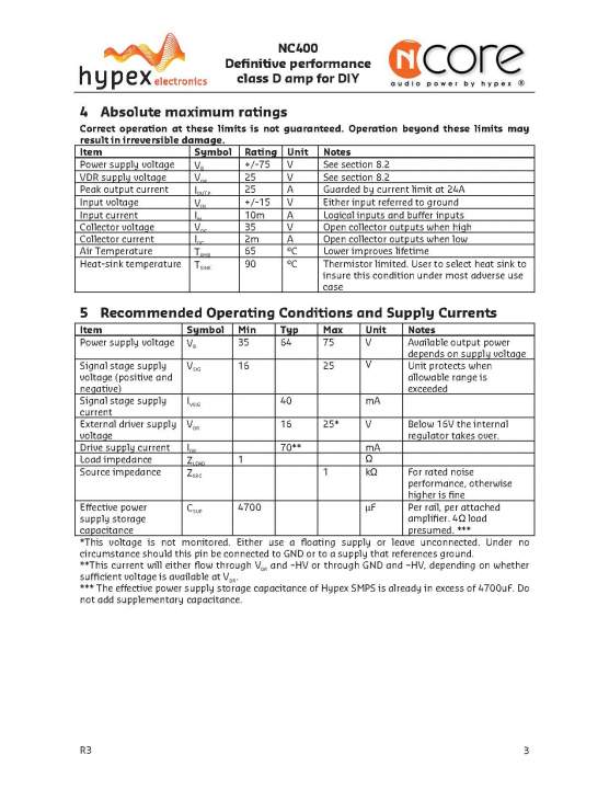 NC400 SMPS600 Combined Page 