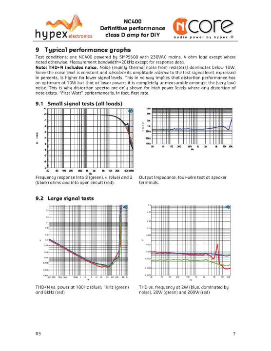NC400 SMPS600 Combined Page 