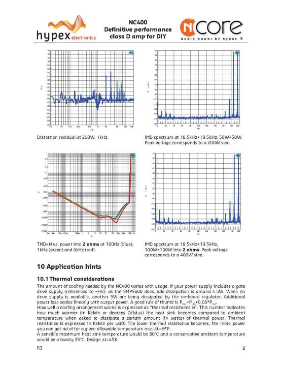 NC400 SMPS600 Combined Page 