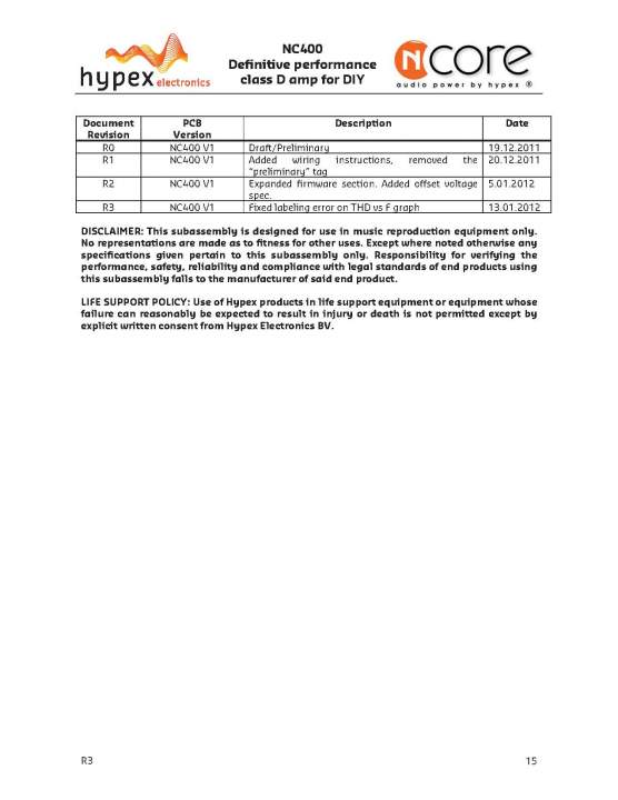 NC400 SMPS600 Combined Page 15