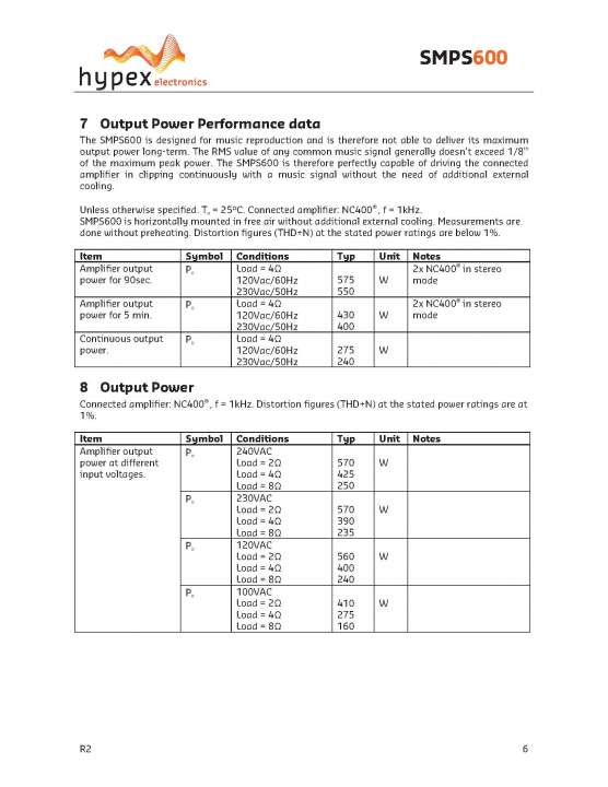 NC400 SMPS600 Combined Page 21