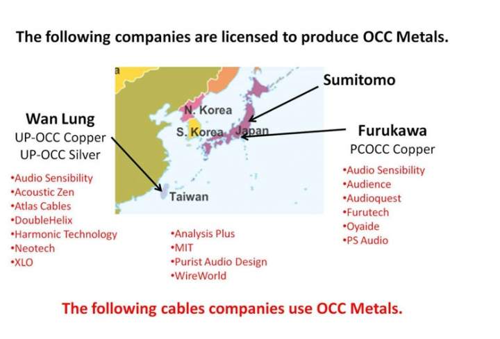 Who Makes OCC