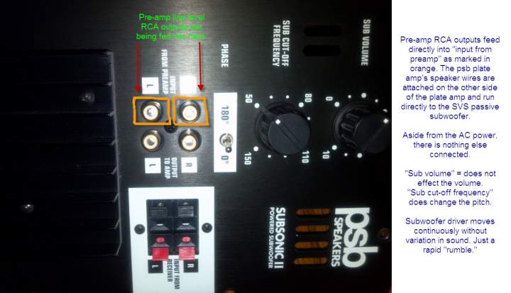 psb subsonic II plate amp