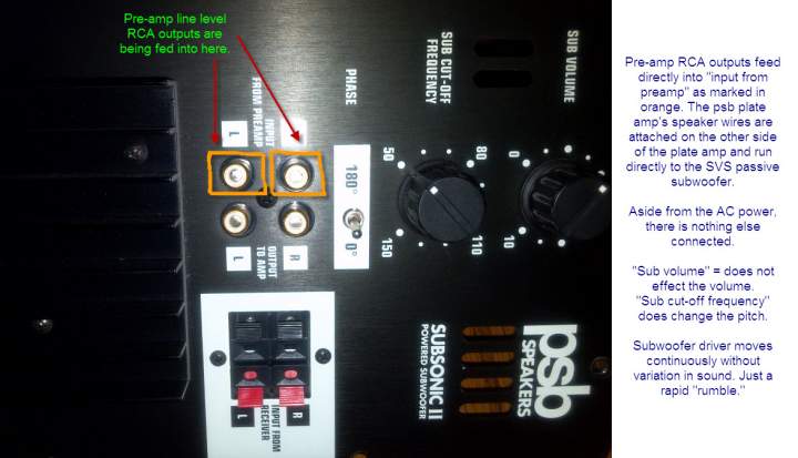 psb subsonic II plate amp