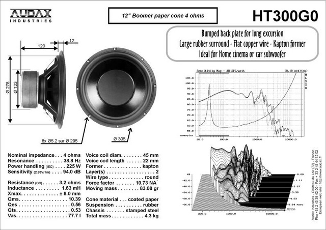 HT 300 GO