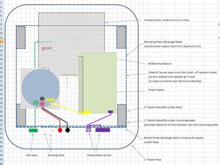 planviewoflayout, revised
