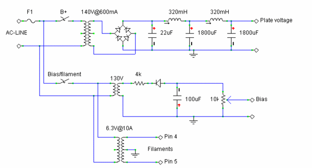 tester psu