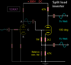 a14 inverter