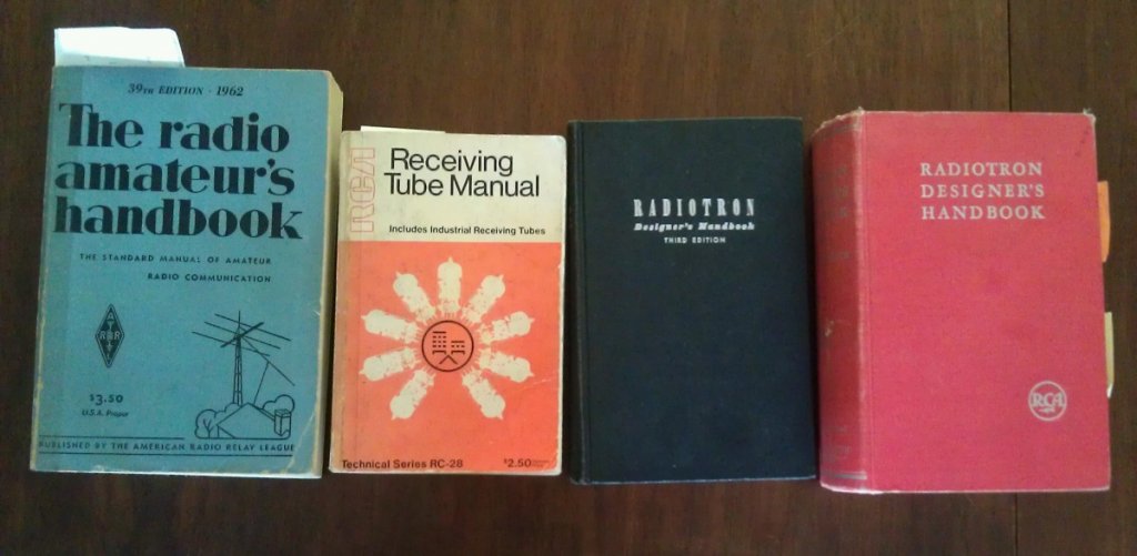Suggested reading from left to right in importance.