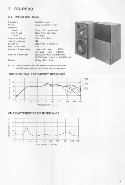 Pioneer-CS-R 500-Speaker-System-Service-Manual-2