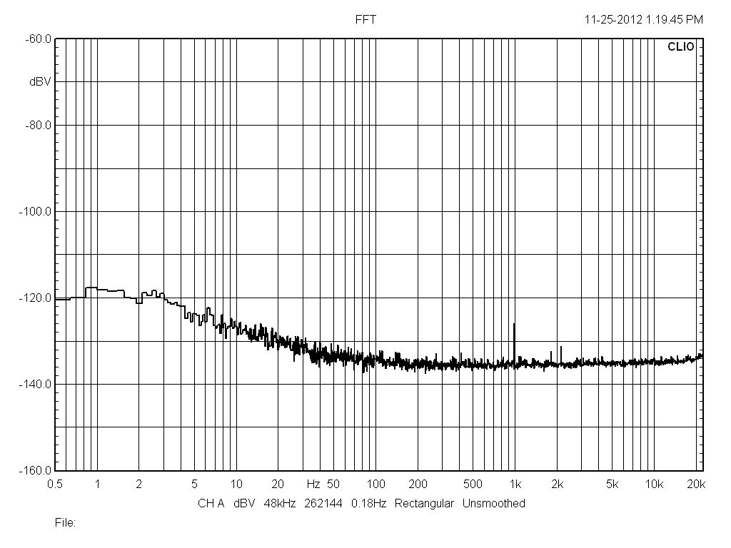 CLIOwin-MS-2 noisefloor-USB-PC-switching-supply-shorted-input