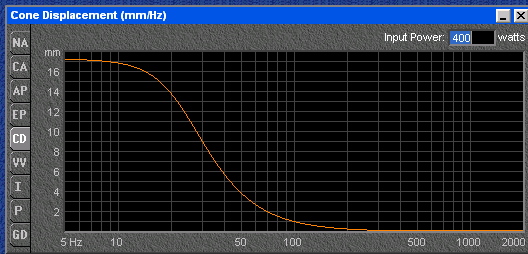 SW 12-16-disp