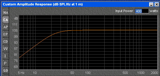 SW 12-16-SPL