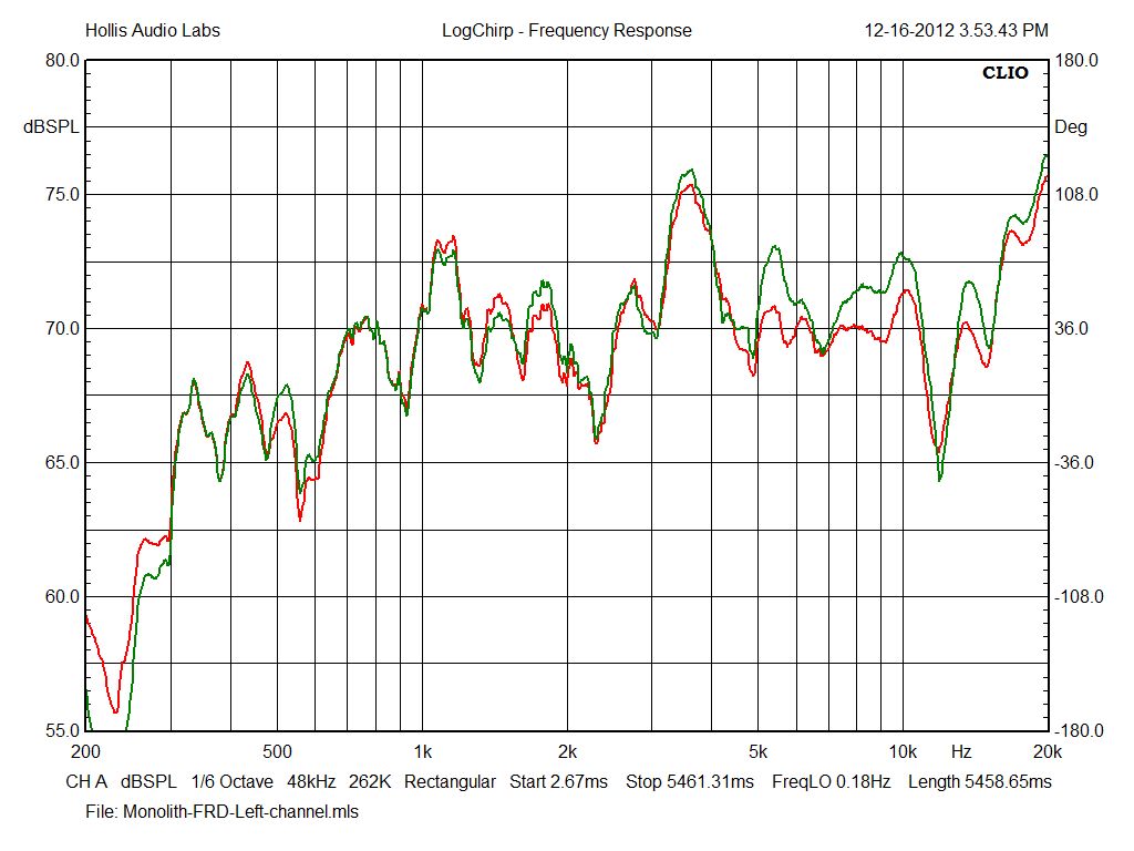 Monolith-FRD-both-channels