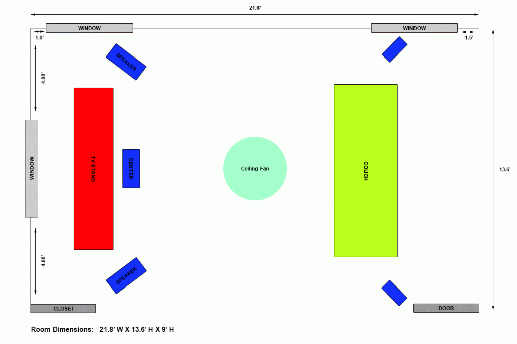 Room dimensions