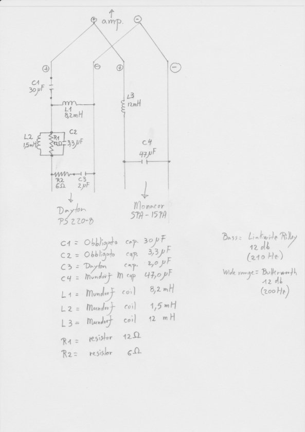 OB-Dayton SP 220