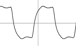 Good SE at 10kHz