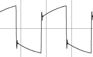 Bad at 1kHz