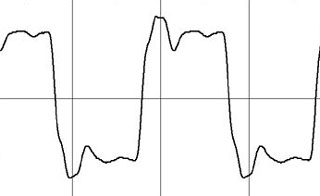 Bad at 10kHz
