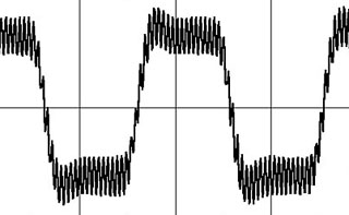 Bad - HF oscillations