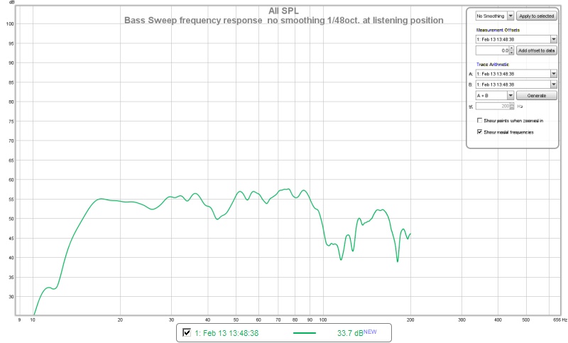 Bass sweep frequency response at listening position 1/48 oct. no smoothing