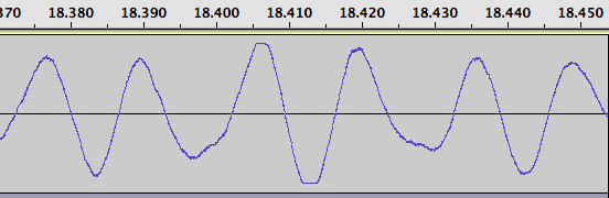 waveform