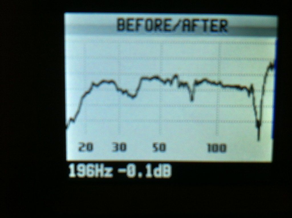 Same curve, cursor at 196Hz, -01dB, extreme right side of picture