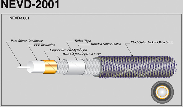 nevd2001 neotech