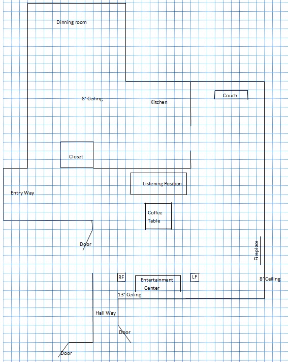 Floor plan of listening room and adjoining spaces
