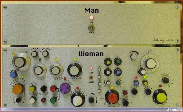 a little difference between men and