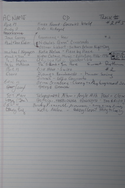CD Listing