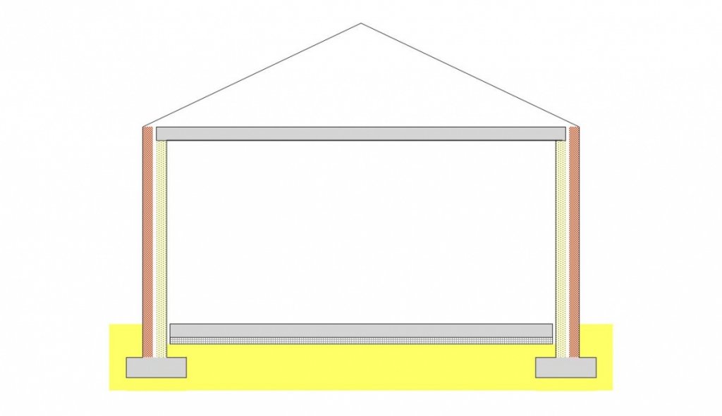 Mechanische opbouw