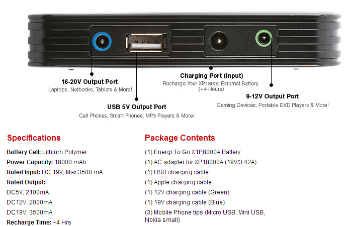 XP18000A Specs
