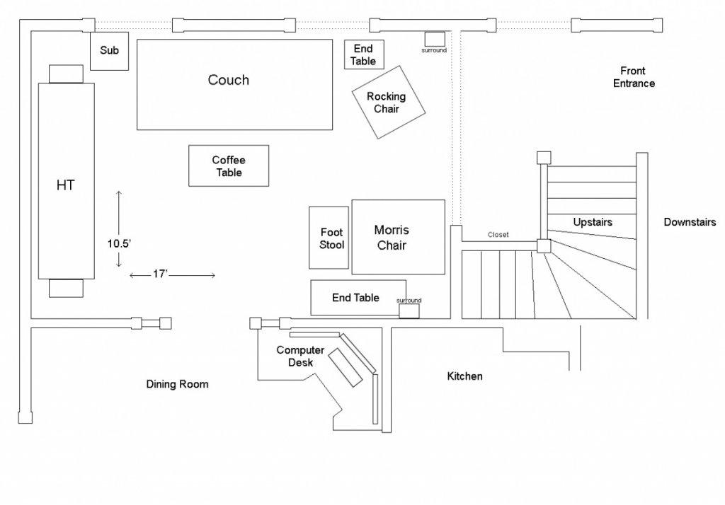 main floor