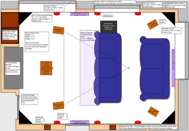 Room plan