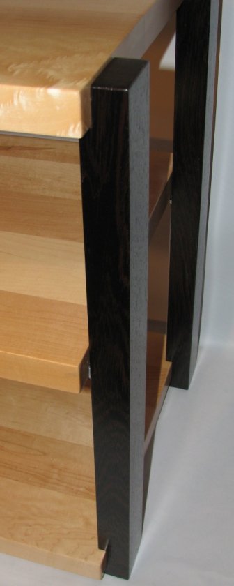 Right Side Grain
