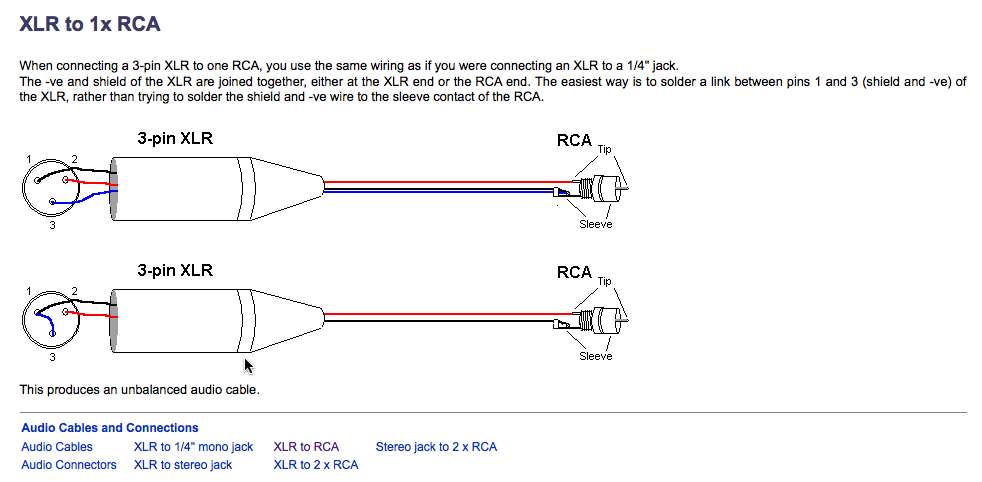 xlr-rca-diagram