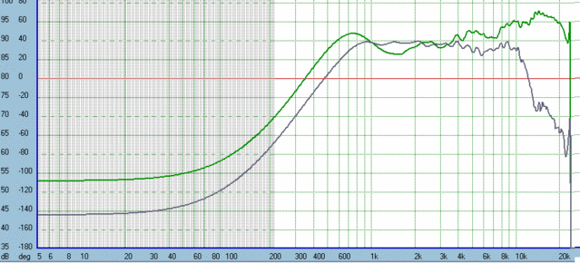 neo 3pdr 18 baffle 60deg