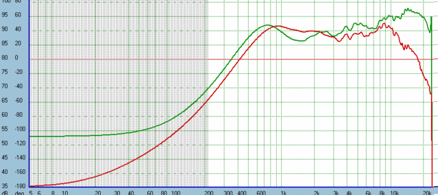 neo 3pdr 18 baffle 45deg