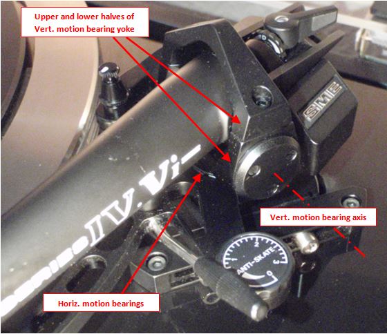 Fig 1. SME IV-Vi outboard side view of pivot zone.