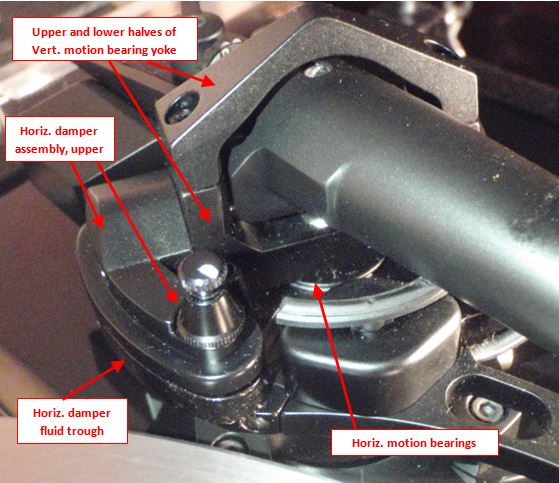 Fig 2. Inboard side view of pivot zone.