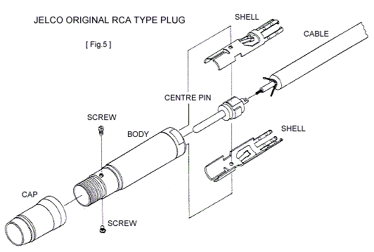 Jelco Cinch Plug