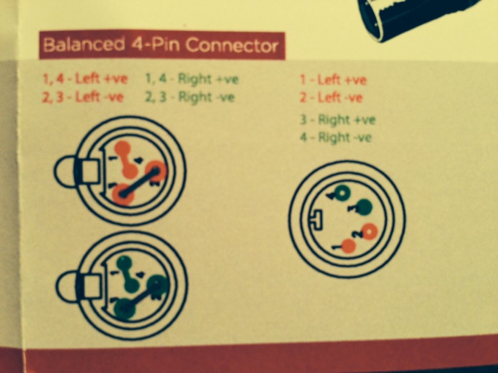 Audeze Balanced Cable Configuration