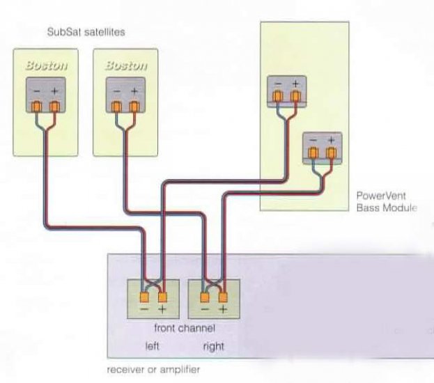 Wiring diagram from previous post