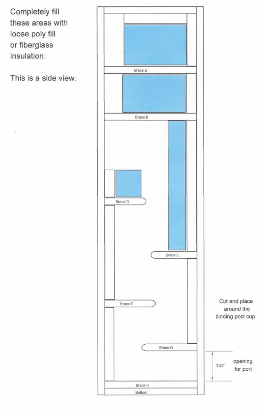 N3 Polyfill placement